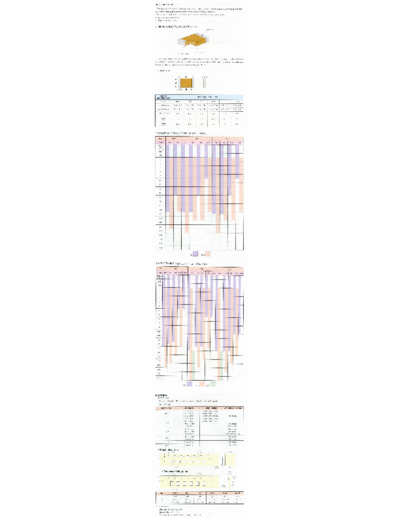 pdf hc  . Electronic Components Datasheets Passive components capacitors Tocon pdf hc.pdf