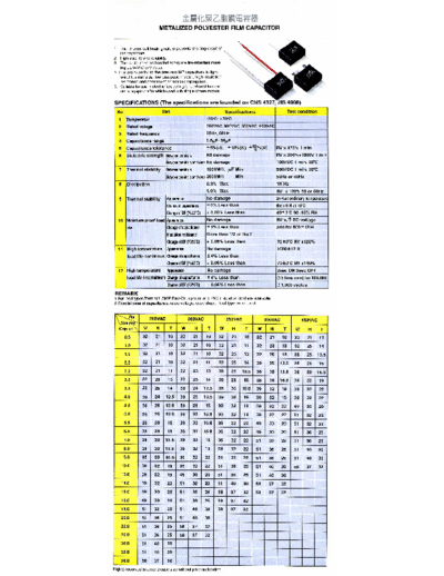 pdf mek  . Electronic Components Datasheets Passive components capacitors Tocon pdf mek.pdf