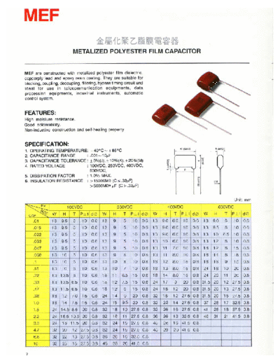 pdf mef  . Electronic Components Datasheets Passive components capacitors Tocon pdf mef.pdf