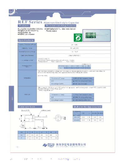 Leaguer ref  . Electronic Components Datasheets Passive components capacitors CDD L Leaguer ref.pdf