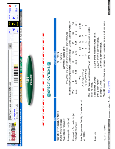 Chhsi MH  . Electronic Components Datasheets Passive components capacitors Datasheets C Chhsi MH.pdf