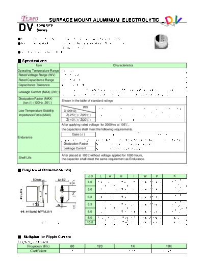 Teapo dv  . Electronic Components Datasheets Passive components capacitors CDD T Teapo dv.pdf