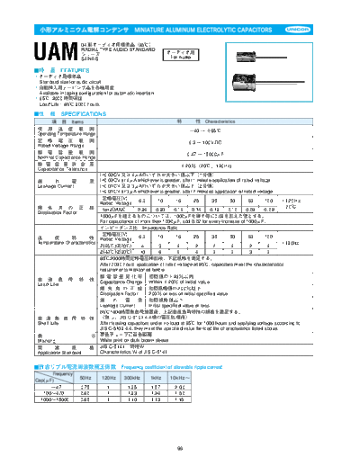 Unicon uam  . Electronic Components Datasheets Passive components capacitors CDD U Unicon uam.pdf