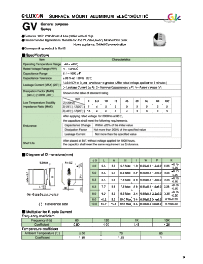 . Electronic Components Datasheets gv  . Electronic Components Datasheets Passive components capacitors CDD G G-Luxon gv.pdf