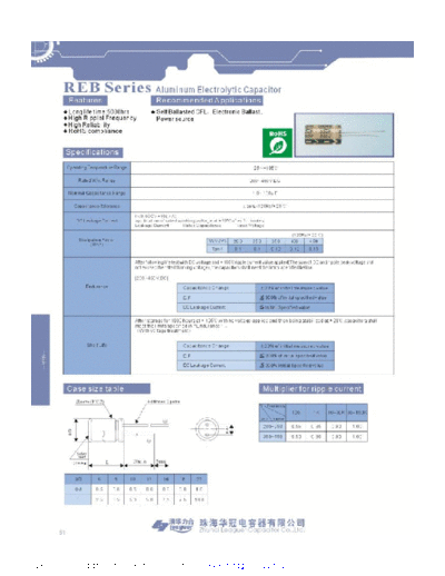 Leaguer reb  . Electronic Components Datasheets Passive components capacitors CDD L Leaguer reb.pdf