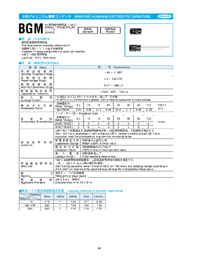 Unicon bgm  . Electronic Components Datasheets Passive components capacitors CDD U Unicon bgm.pdf