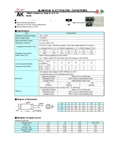 Teapo ak  . Electronic Components Datasheets Passive components capacitors CDD T Teapo ak.pdf