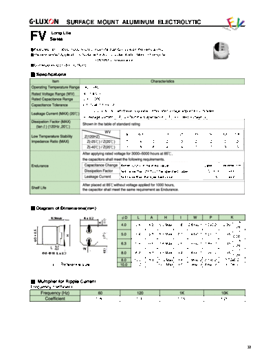 G-Luxon fv  . Electronic Components Datasheets Passive components capacitors CDD G G-Luxon fv.pdf