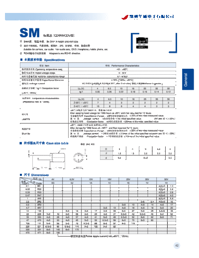 Chang SM  . Electronic Components Datasheets Passive components capacitors Datasheets C Chang SM.pdf