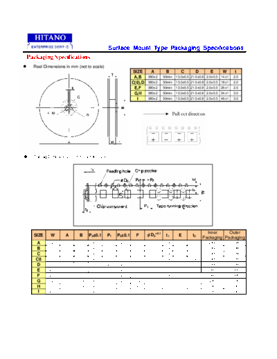 Hitano Surface Mount Type Packaging Specification (E SMD PACKAGING 080820)  . Electronic Components Datasheets Passive components capacitors CDD H Hitano Surface Mount Type Packaging Specification (E_SMD_PACKAGING_080820).pdf