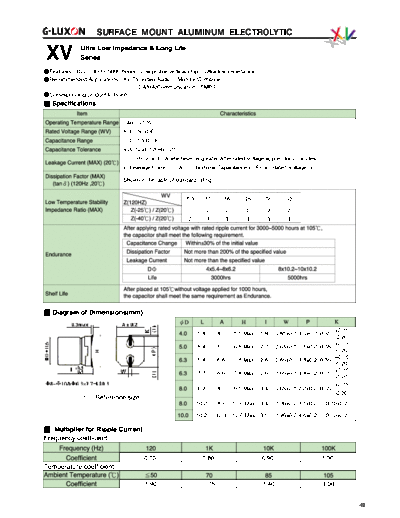 G-Luxon xv  . Electronic Components Datasheets Passive components capacitors CDD G G-Luxon xv.pdf