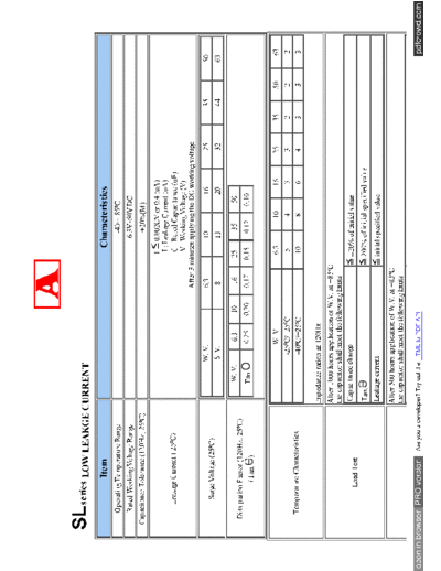 Ark SL  . Electronic Components Datasheets Passive components capacitors Datasheets A Ark SL.pdf