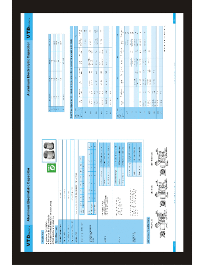 Leaguer vtd  . Electronic Components Datasheets Passive components capacitors CDD L Leaguer vtd.pdf