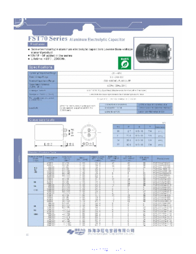 . Electronic Components Datasheets fst70  . Electronic Components Datasheets Passive components capacitors CDD L Leaguer fst70.pdf