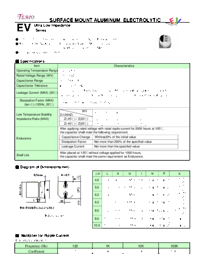 . Electronic Components Datasheets ev  . Electronic Components Datasheets Passive components capacitors CDD T Teapo ev.pdf