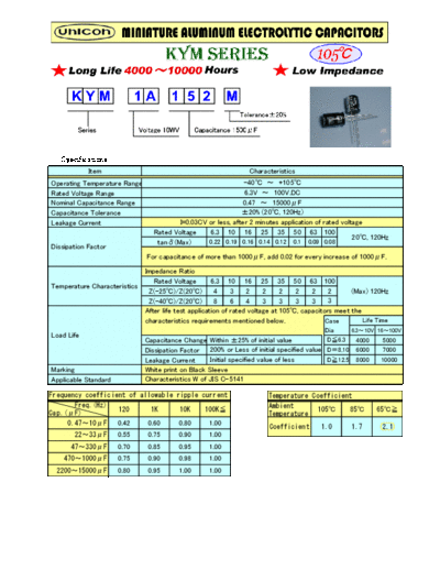 Unicon KYM  . Electronic Components Datasheets Passive components capacitors CDD U Unicon KYM.pdf