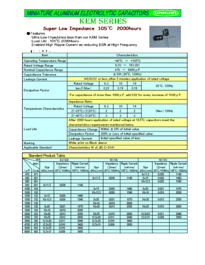 Unicon KEM  . Electronic Components Datasheets Passive components capacitors CDD U Unicon KEM.PDF