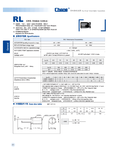 Chang RL  . Electronic Components Datasheets Passive components capacitors Datasheets C Chang RL.pdf