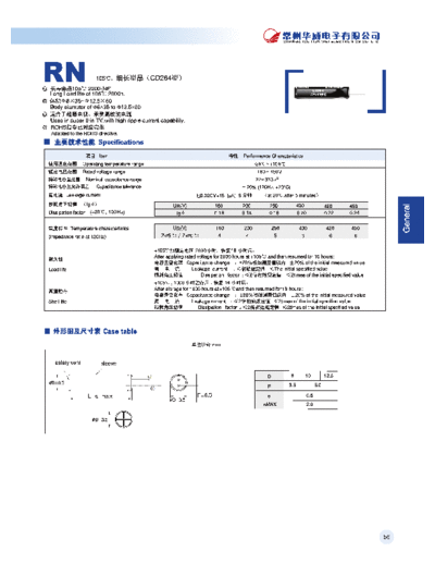 Chang RN  . Electronic Components Datasheets Passive components capacitors Datasheets C Chang RN.pdf