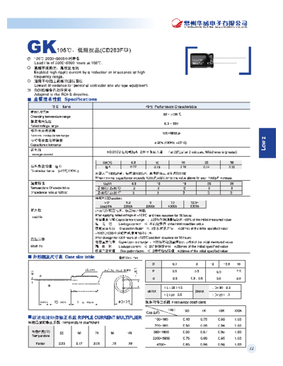 Chang GK  . Electronic Components Datasheets Passive components capacitors Datasheets C Chang GK.pdf