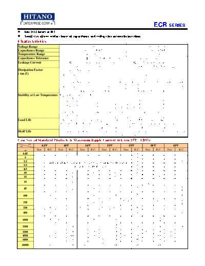 Hitano ECR (ECR 081225)  . Electronic Components Datasheets Passive components capacitors CDD H Hitano ECR (ECR_081225).pdf