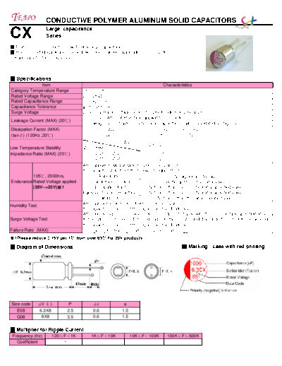 . Electronic Components Datasheets cx  . Electronic Components Datasheets Passive components capacitors CDD T Teapo cx.pdf