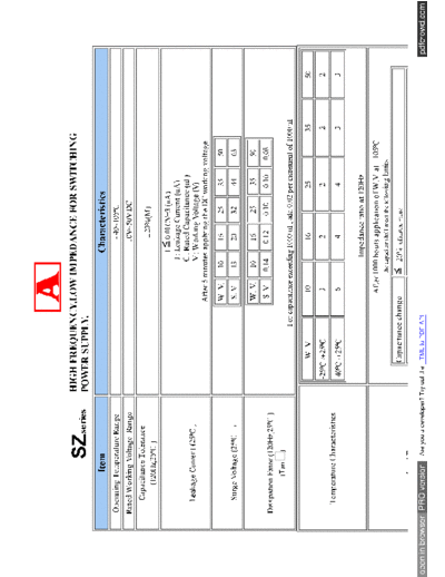 Ark SZ  . Electronic Components Datasheets Passive components capacitors Datasheets A Ark SZ.pdf