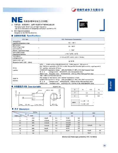 Chang NE  . Electronic Components Datasheets Passive components capacitors Datasheets C Chang NE.pdf