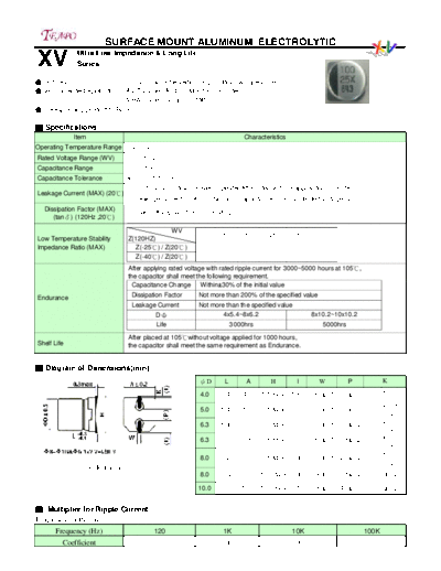 Teapo xv  . Electronic Components Datasheets Passive components capacitors CDD T Teapo xv.pdf