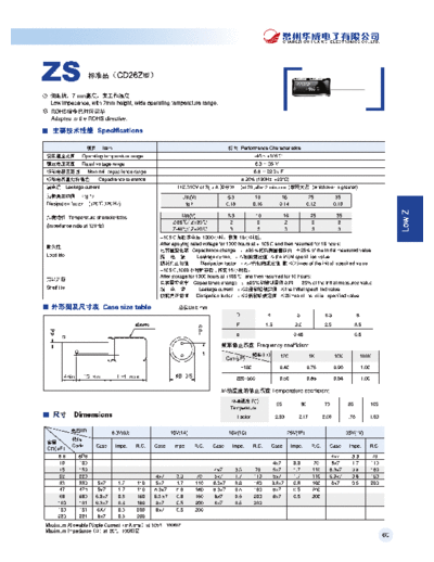Chang ZS  . Electronic Components Datasheets Passive components capacitors Datasheets C Chang ZS.pdf