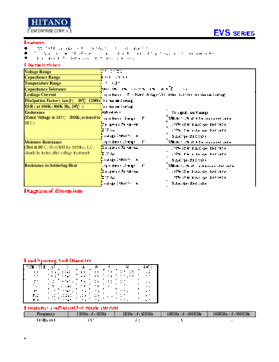 . Electronic Components Datasheets EVS (EVS 110527)  . Electronic Components Datasheets Passive components capacitors CDD H Hitano EVS (EVS_110527).pdf