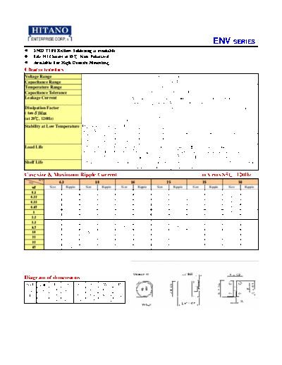 Hitano ENV (ENV 110524)  . Electronic Components Datasheets Passive components capacitors CDD H Hitano ENV (ENV_110524).pdf