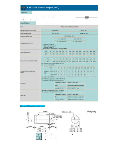 Axial lak  . Electronic Components Datasheets Passive components capacitors CDD J Jackcon Axial lak.pdf