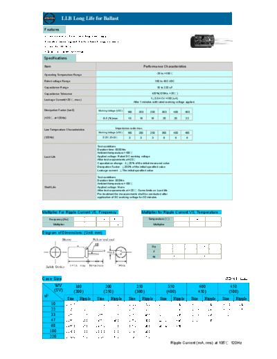 Radial llb  . Electronic Components Datasheets Passive components capacitors CDD J Jackcon Radial llb.pdf