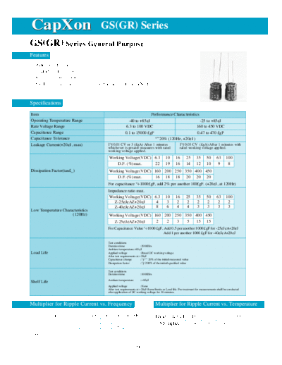 2003 gs  . Electronic Components Datasheets Passive components capacitors CDD C Capxon 2003 gs.pdf