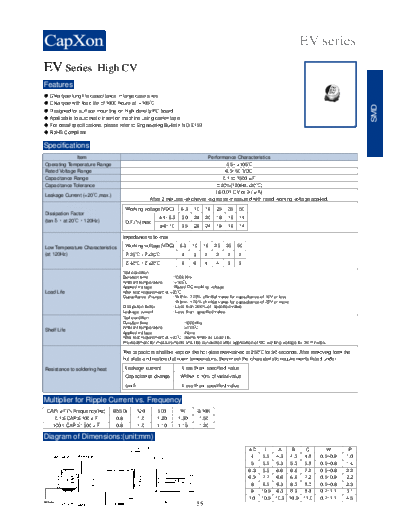 2010 EV series  . Electronic Components Datasheets Passive components capacitors CDD C Capxon 2010 EV series.pdf