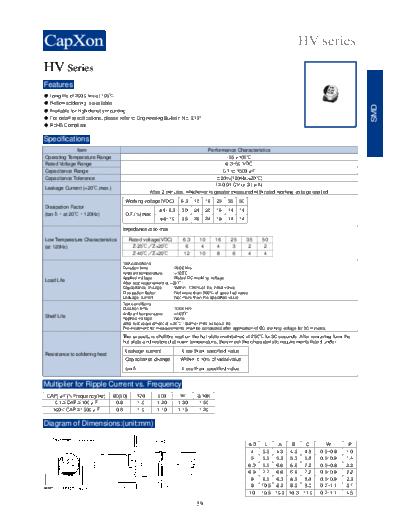 2010 HV Series  . Electronic Components Datasheets Passive components capacitors CDD C Capxon 2010 HV Series.pdf