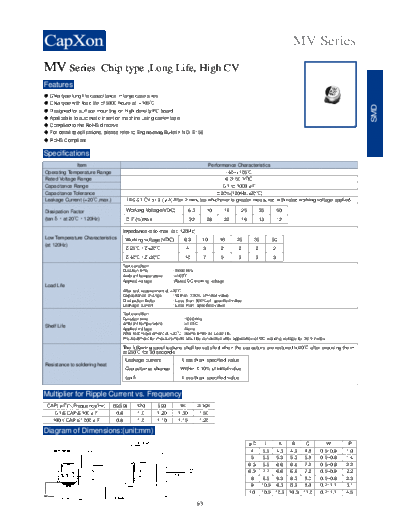 2010 MV Series  . Electronic Components Datasheets Passive components capacitors CDD C Capxon 2010 MV Series.pdf