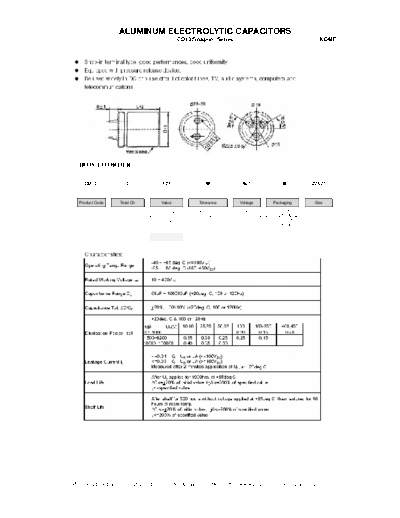 2008 CD 13 SERIES  . Electronic Components Datasheets Passive components capacitors CDD P Proan 2008 CD_13 SERIES.PDF