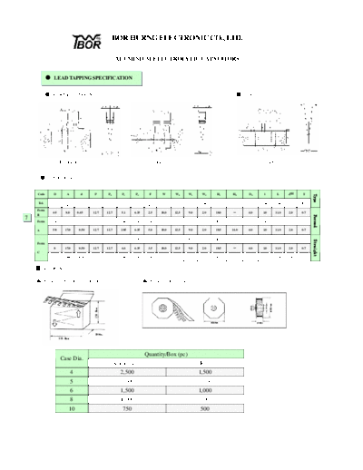 2010 7pzd  . Electronic Components Datasheets Passive components capacitors CDD T Twbor 2010 7pzd.pdf