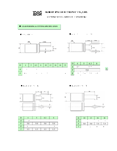 2010 8cj  . Electronic Components Datasheets Passive components capacitors CDD T Twbor 2010 8cj.pdf