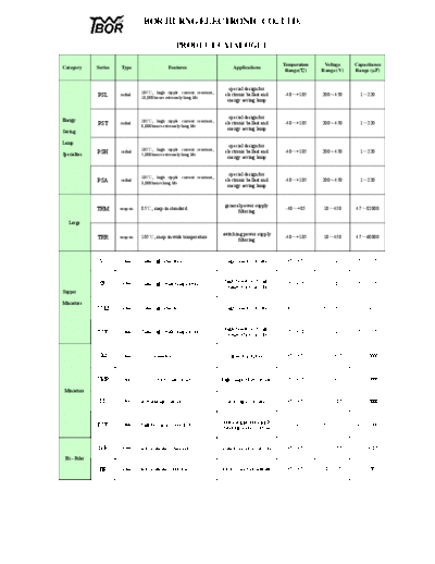 2010 General Catalogue  . Electronic Components Datasheets Passive components capacitors CDD T Twbor 2010 General Catalogue.pdf