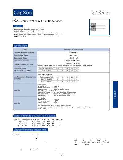2010 SZ Series 1852872418  . Electronic Components Datasheets Passive components capacitors CDD C Capxon 2010 SZ Series_1852872418.pdf