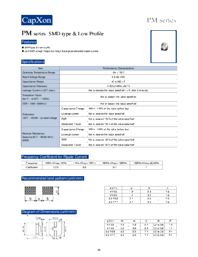 2010 PM series 1904311084  . Electronic Components Datasheets Passive components capacitors CDD C Capxon 2010 PM series_1904311084.pdf