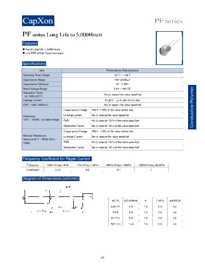 2010 PF series 539668600  . Electronic Components Datasheets Passive components capacitors CDD C Capxon 2010 PF series_539668600.pdf