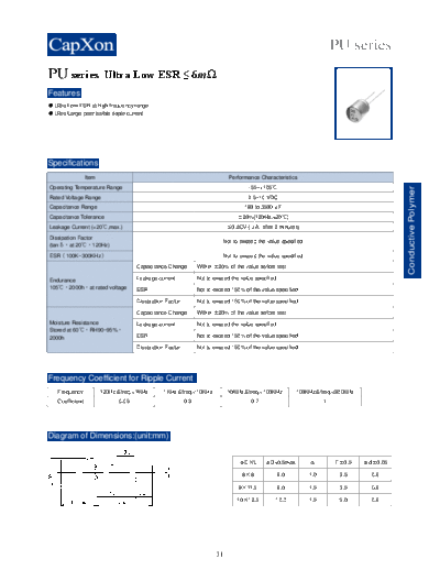 2010 PU series 734460284  . Electronic Components Datasheets Passive components capacitors CDD C Capxon 2010 PU series_734460284.pdf