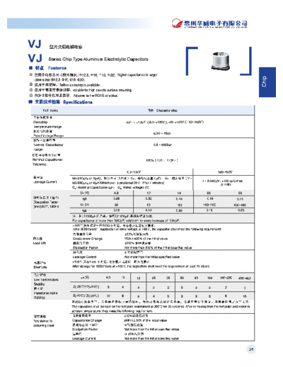 SMD VJ  . Electronic Components Datasheets Passive components capacitors Datasheets C Chang SMD VJ.pdf