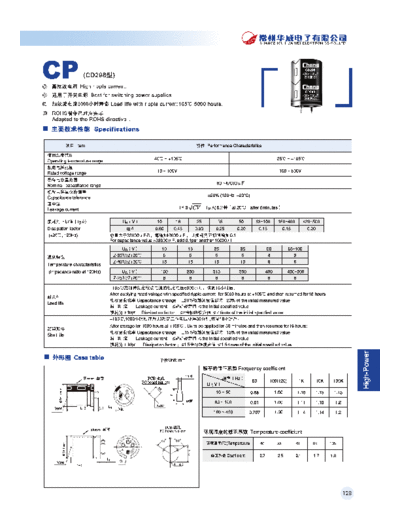 SnapIn CP  . Electronic Components Datasheets Passive components capacitors Datasheets C Chang SnapIn CP.pdf