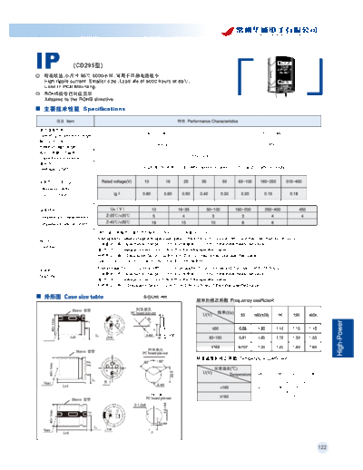 SnapIn IP  . Electronic Components Datasheets Passive components capacitors Datasheets C Chang SnapIn IP.pdf