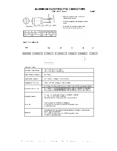 . Electronic Components Datasheets CD 81 SERIES  . Electronic Components Datasheets Passive components capacitors CDD P Proan 2008 CD_81 SERIES.PDF